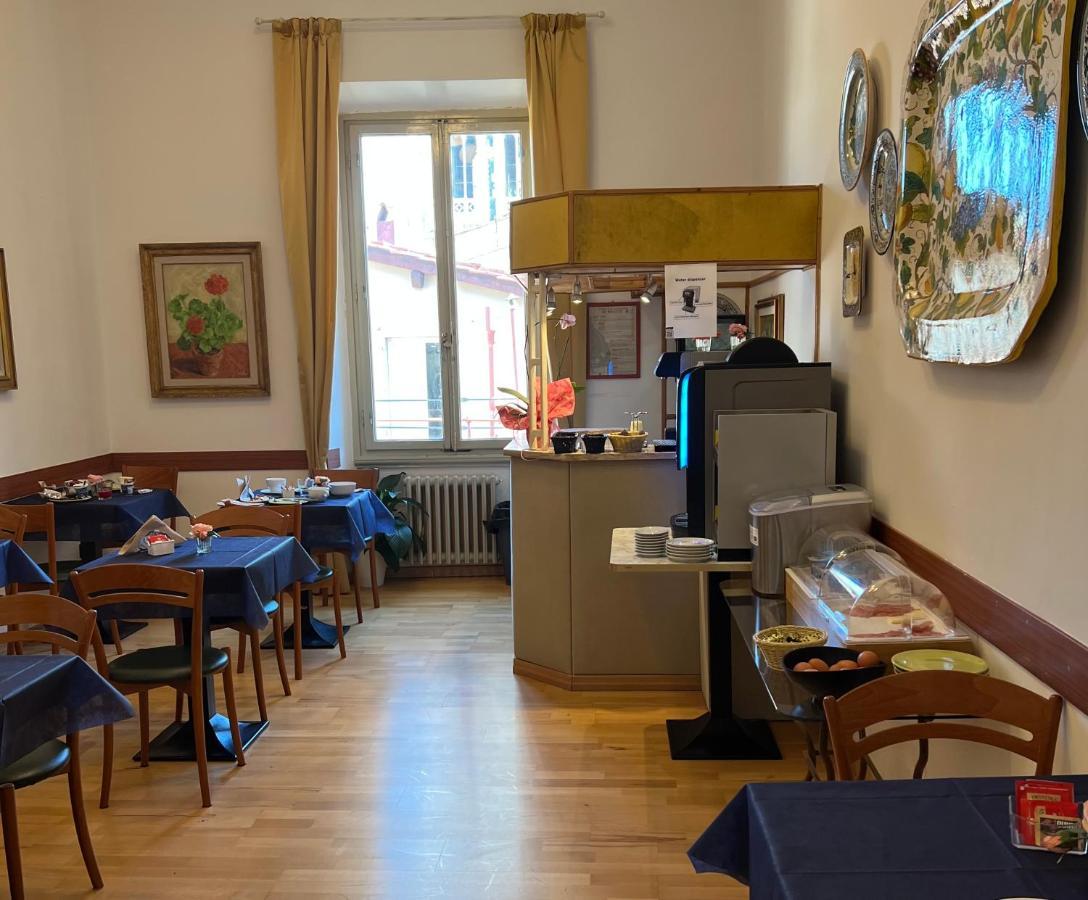 Villani Firenze